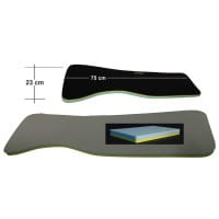 Matrix Ortho Pad Einlagen Matrix Ortho Pad Einlagen